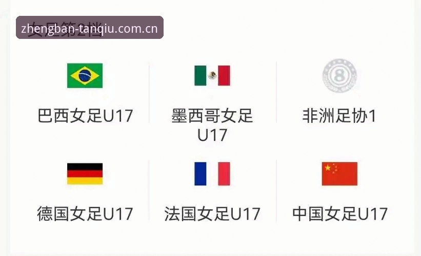 谈球吧比分直播怎么下载 U17世界杯抽签结果揭晓,中国男女足遭遇强敌,谈球吧官方带来赛事最新动态